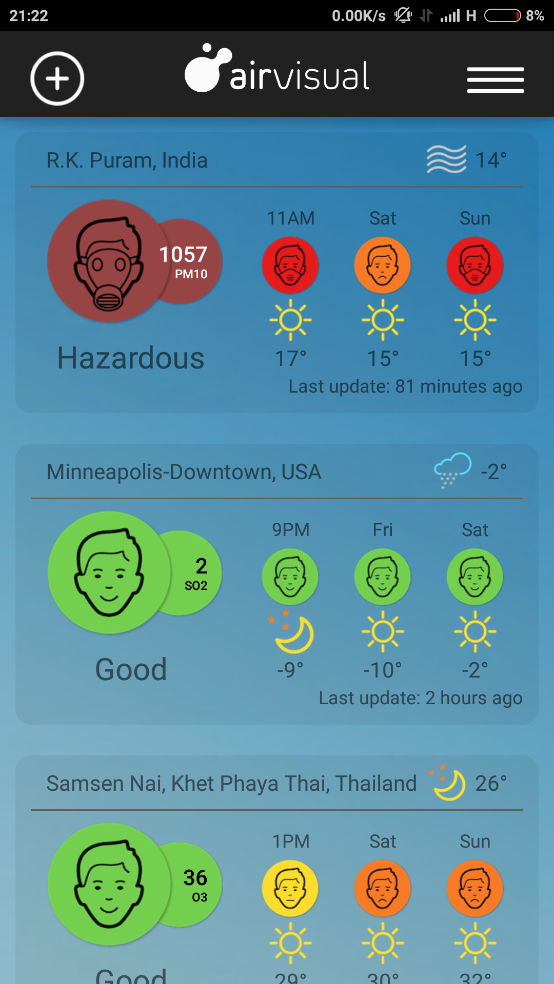 The AQI is so high that it broke the AirVisual app’s formatting. AQI of 1,057. Damn.