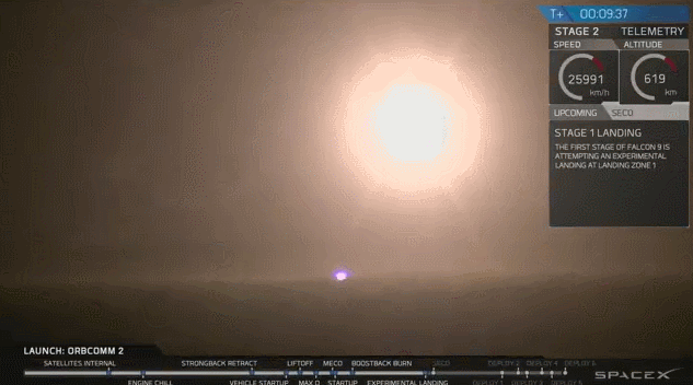 It’s just like watching a rocket launch backwards…. Source: SpaceX.
