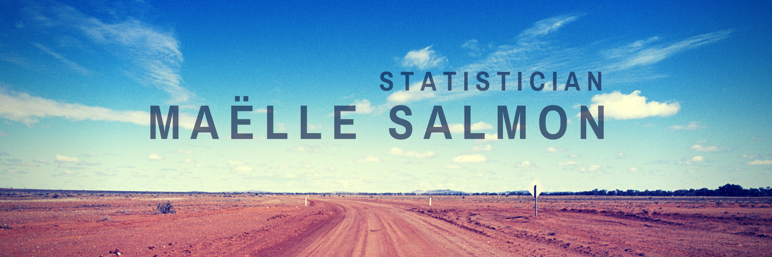 Hi Maëlle Salmon. Nice to meet you!